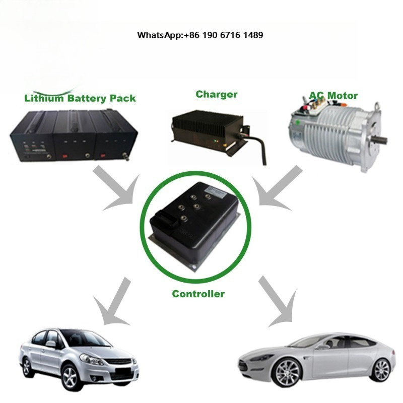7.5KW 72V AC Motor UTV EV Engi - Ev Electric Motor Conversion Kit Car recension och pris
