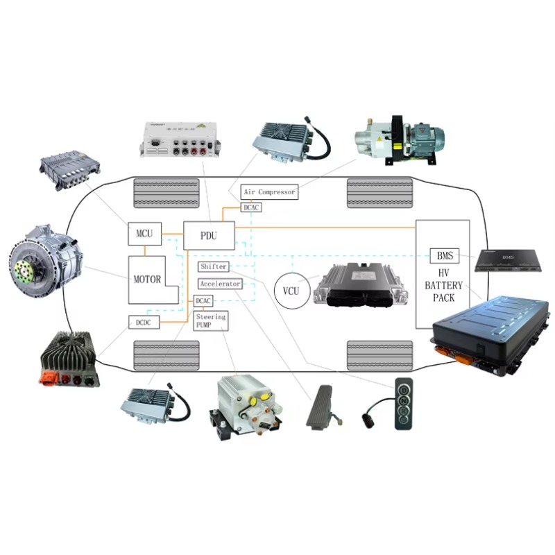 Independent Research Developme - Ev Electric Motor Conversion Kit Car recension och pris